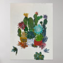 Recherche de plante en pot posters Succulent
