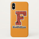 Recherche de logo classique iphone coques Rétro