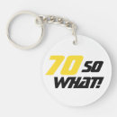 Suche nach 70 schlüsselanhänger Lustig