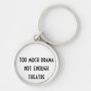 Recherche de interprètes porteclés Théâtre