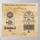 Recherche de électro magnets Tesla