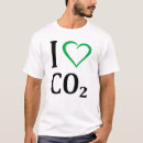 Recherche de co2 tshirts Environnement