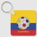 Recherche de colombie porteclés Football