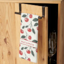 Recherche de retro cherry Pays