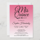 Recherche de lettres anniversaire invitations Invités