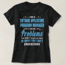 Recherche de programmateur de logiciel Profession
