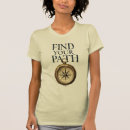 Suche nach wanderlust kleidung Inspirierend