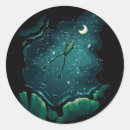 Suche nach sprung aufkleber Wasser