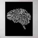 Suche nach neurologe poster Krankenschwester