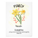 Recherche de mois de naissance posters Anniversaire de mars