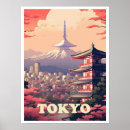 Suche nach tokyo poster Stadt