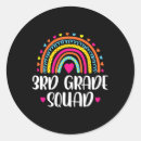 Suche nach back to school aufkleber Bildung