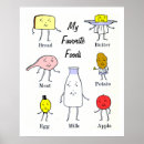 Suche nach kartoffel poster Vintag