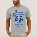 Recherche de 1901 Vintage