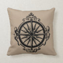 Suche nach gravieren kissen Klassisch