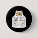 Recherche de cos badges Soutien