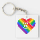 Suche nach schwul schlüsselanhänger Bisexuell