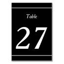 Suche nach nummerierter tisch tischkarten Einfach