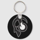 Suche nach merchbooth accessoires Musikalische arten