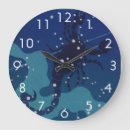 Recherche de constellations horloges Astronomie