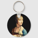 Suche nach leonardo da schlüsselanhänger Masterpiece