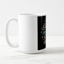 Recherche de spiritualité tasses Cool