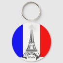 Suche nach eiffel tower schlüsselanhänger Sehenswürdigkeit