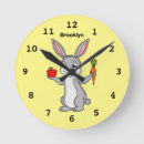 Suche nach rabbit wanduhren Cartoon