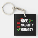 Suche nach nice schlüsselanhänger Santa