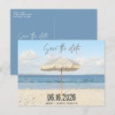 Recherche de parapluie invitations Budget