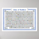 Suche nach clane poster Heraltrocken