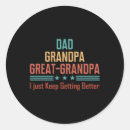 Recherche de pappy autocollants Famille