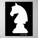 Recherche de chess posters Pièce