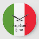 Suche nach italienische flagge wanduhren Flagge von italien