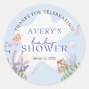 Suche nach illustriert aufkleber Sommer