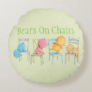 Suche nach braunbär kissen Candlewickpresse