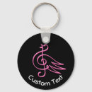 Recherche de musique drôle porteclés Illustration