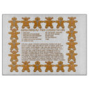 Recherche de biscuit planches à découper Cuisine