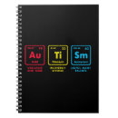 Recherche de autiste carnets Soutien