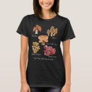 Recherche de mushroom tshirts Cottagecore