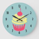Recherche de gateau horloges Gâteau