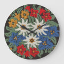 Suche nach schweiz wanduhren Rot