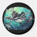 Recherche de environnement magnets Zoo