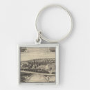 Recherche de moulin à vent porteclés Vue