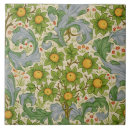 Recherche de textile carreaux William