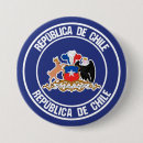 Recherche de chili badges Patriotique