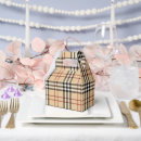 Recherche de le tartan ballotins Invités