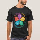 Suche nach kapha tshirts Leben
