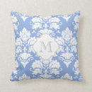 Recherche de wedgewood Vintage
