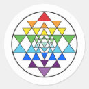 Recherche de yantra autocollants Indou